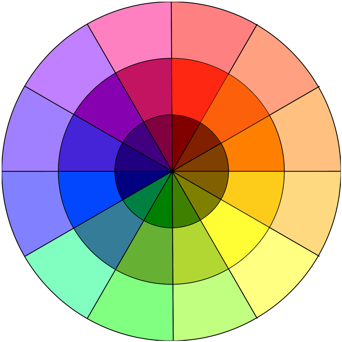 Color Wheel for Painting Miniatures