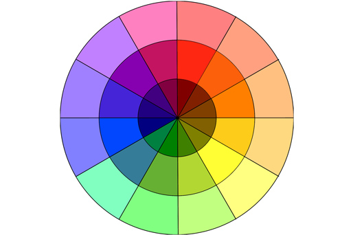 Color Wheel for Painting Miniatures