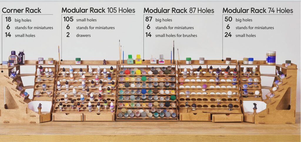 Plydolex Paint Organization
